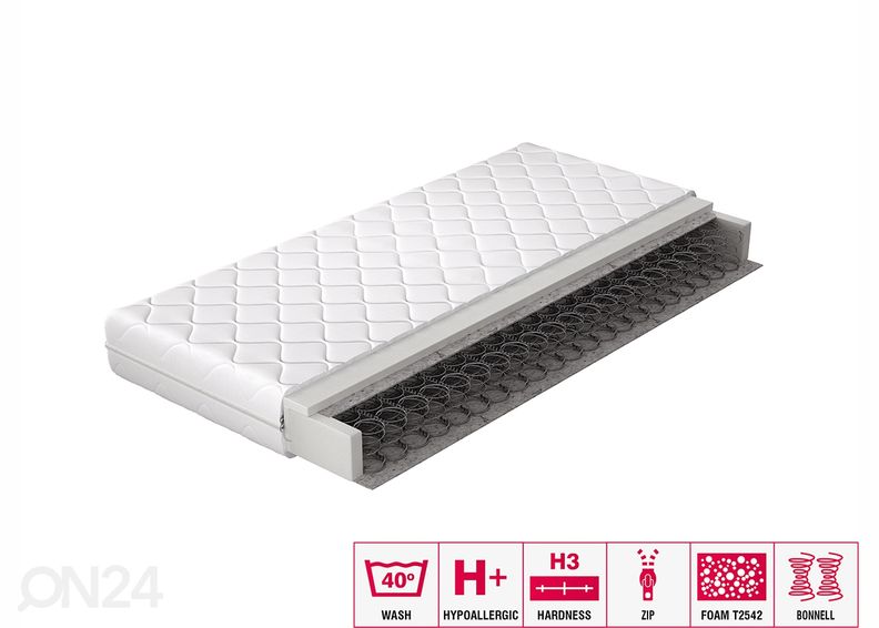 Пружинный матрас Omini 80x200 cm увеличить