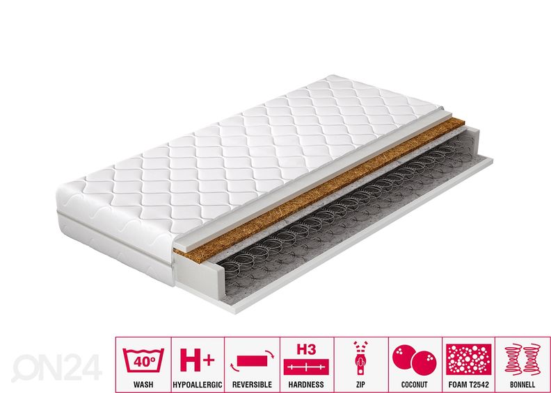 Пружинный матрас Oslo 200x200 cm увеличить