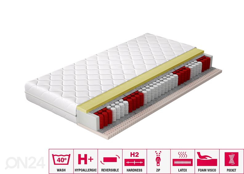 Пружинный матрас Palmo Pocket 200x200 cm увеличить