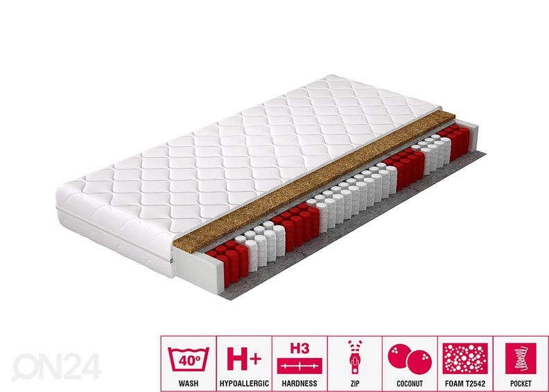 Пружинный матрас Pini Pocket 90x200 cm увеличить