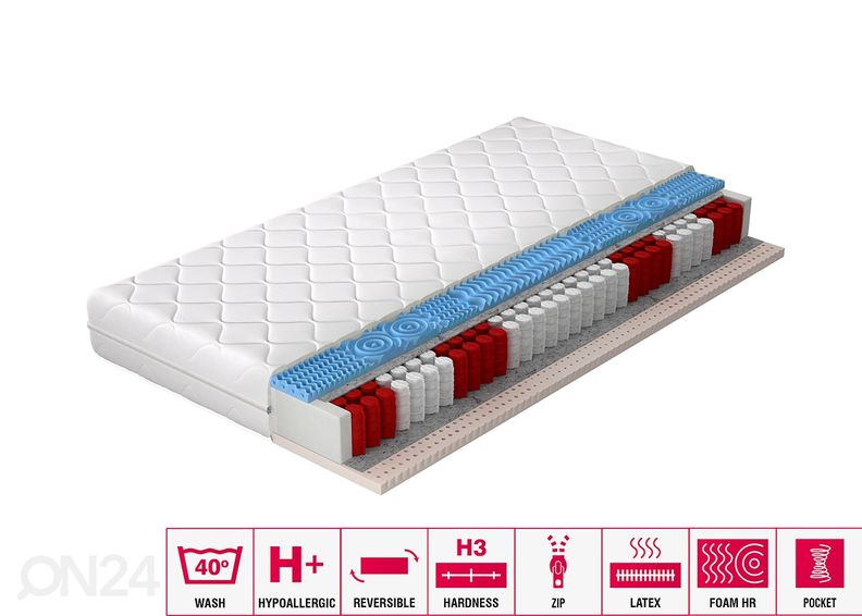 Пружинный матрас Polis Pocket 90x200 cm увеличить