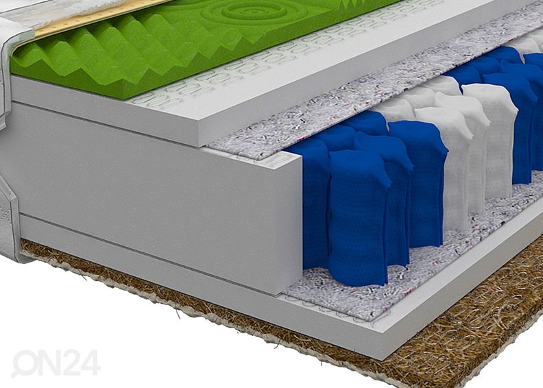 Пружинный матрас Vasto 120x200 cm увеличить