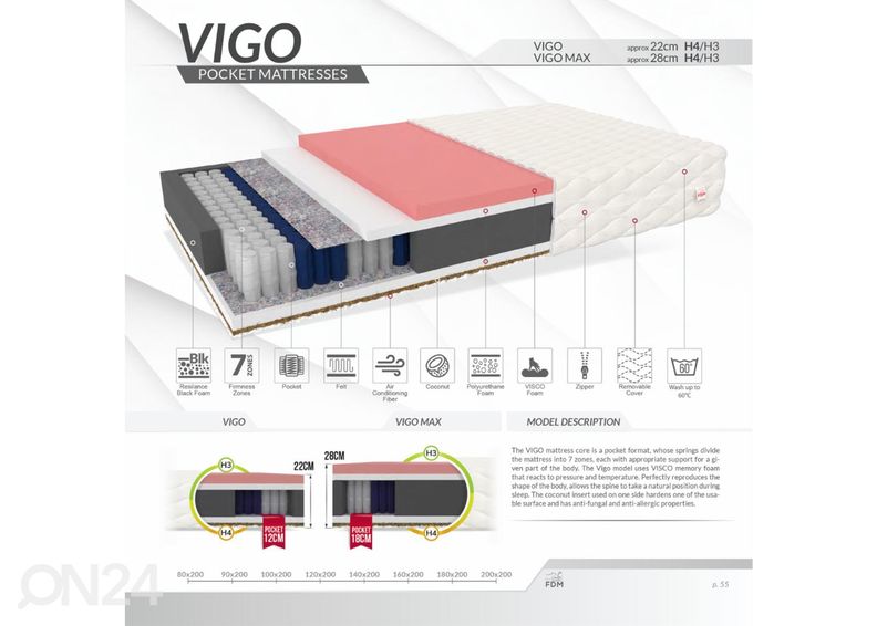 Пружинный матрас Vigo Max 180x200 cm увеличить