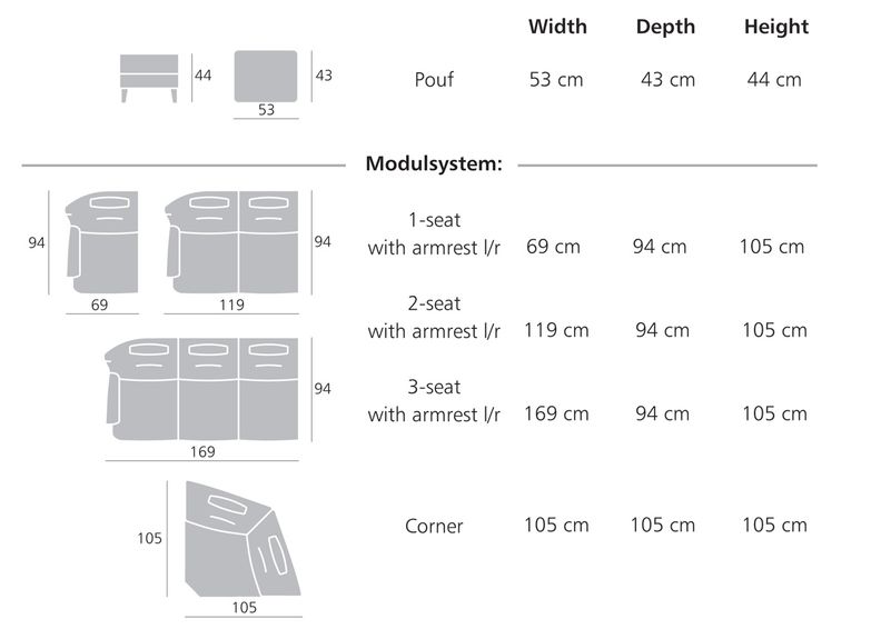 Угловой диван Anita увеличить