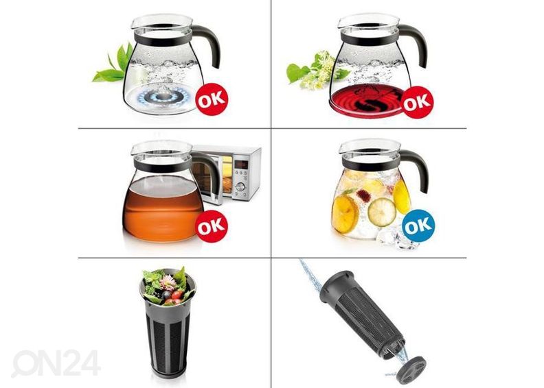 Чайник Tescoma Monte Carlo 1,5 л увеличить