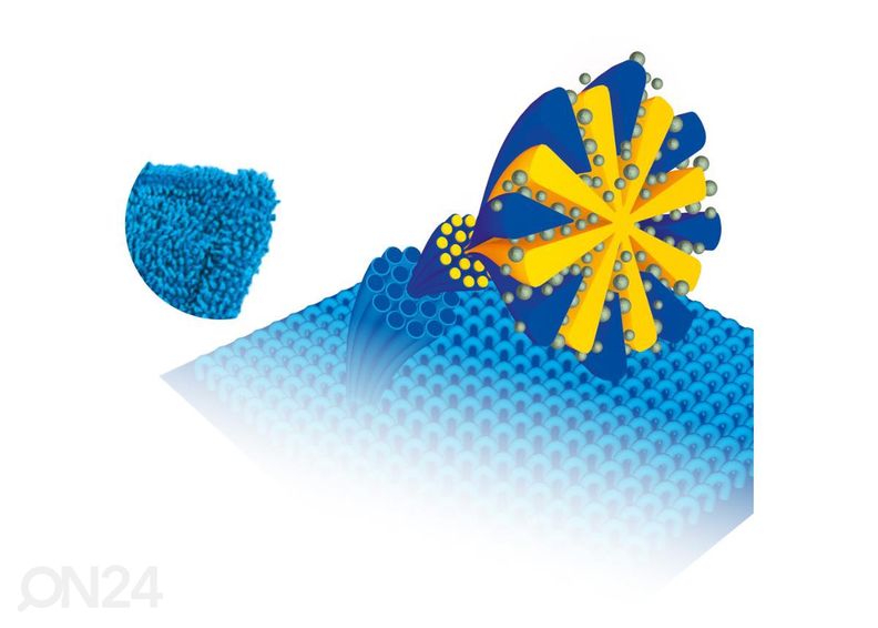 Швабра для мытья полов и окон Lamart LT8027 увеличить