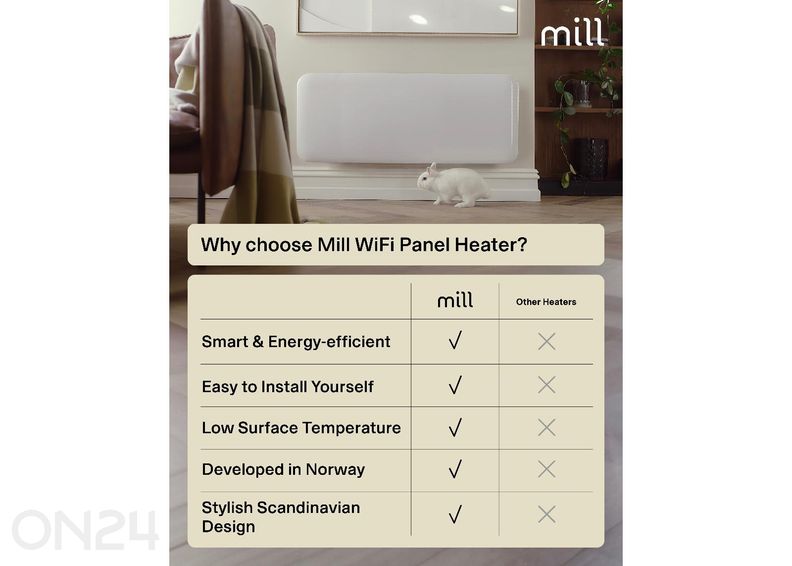 Электрический радиатор Mill Invisible Smart WiFi Gen4 PA2000WIFI4 увеличить