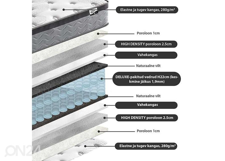 Kровать Grace с матрасом 160x200 cm увеличить