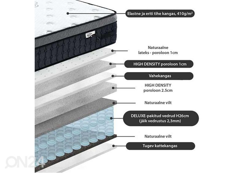 Kровать Grace с матрасом 160x200 cm увеличить