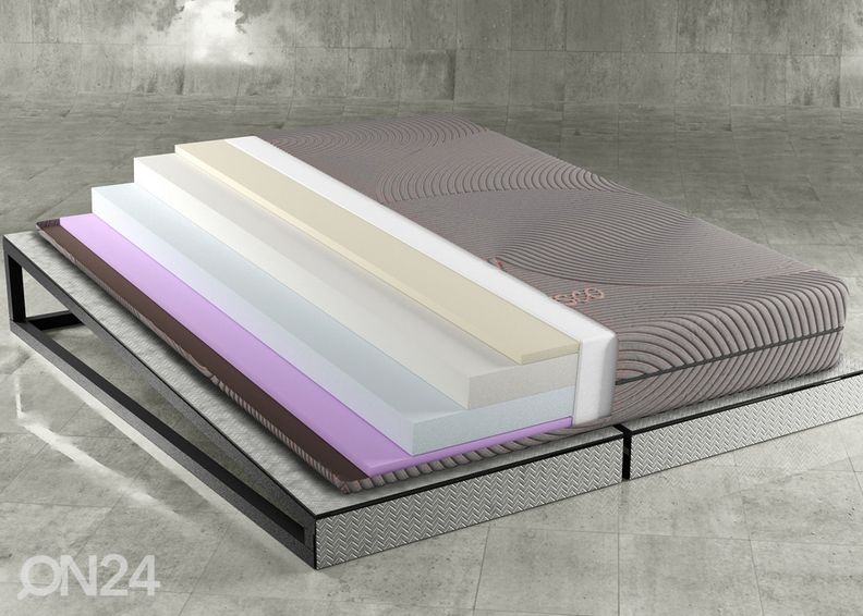 Memory Foam матрас 90x200 cm увеличить