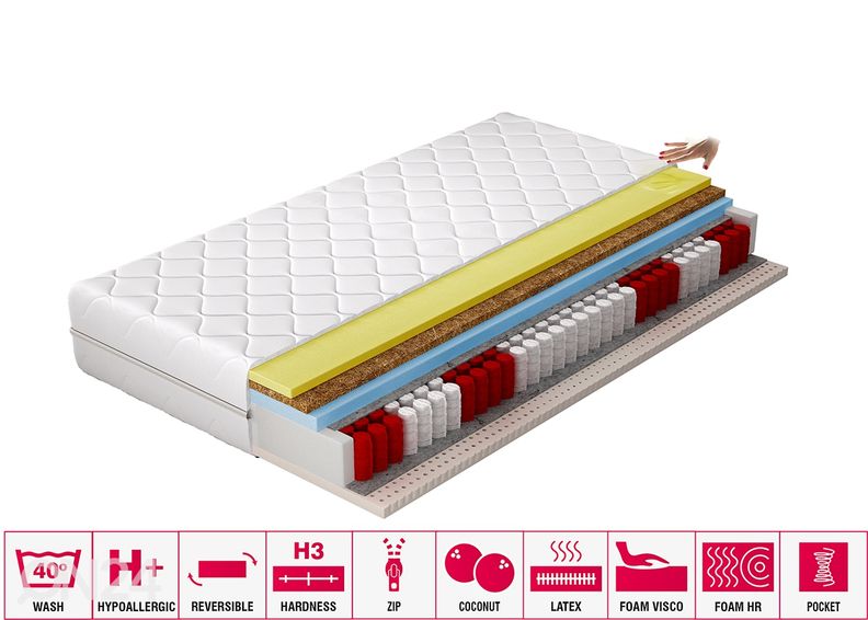 Memory foam пружинный матрас Sola 90x200 cm увеличить