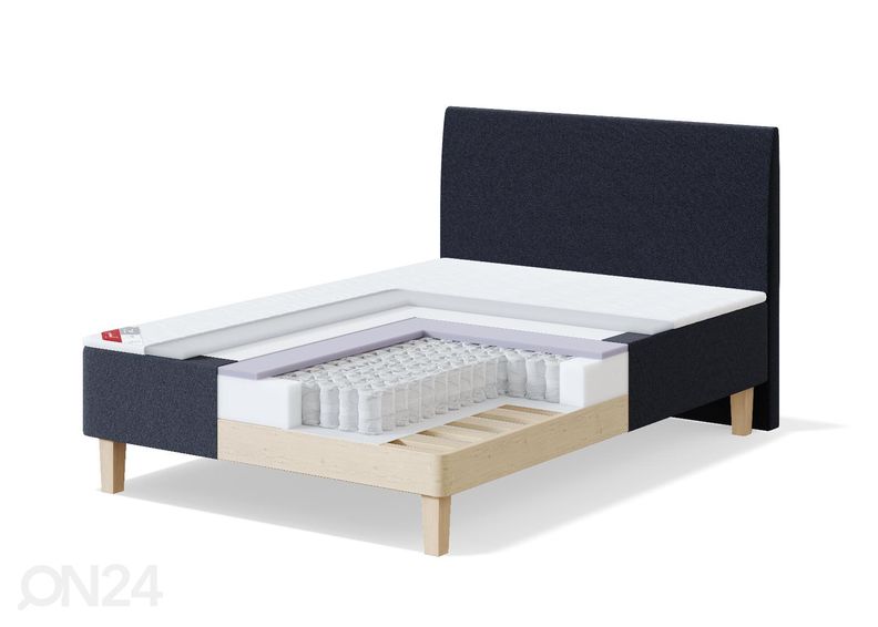 Sleepwell кушетка BLUE POCKET 140x200 см увеличить