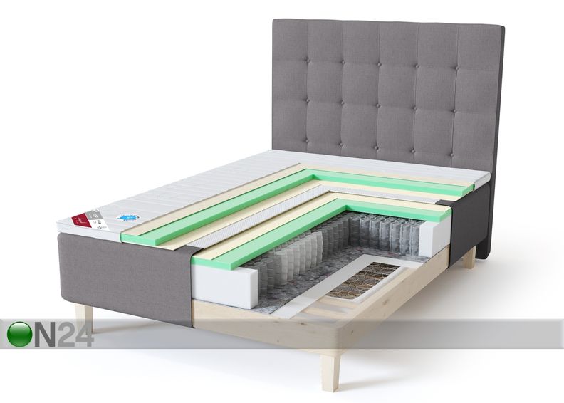 Sleepwell кушетка RED Pocket мягкая 90x200 cm увеличить