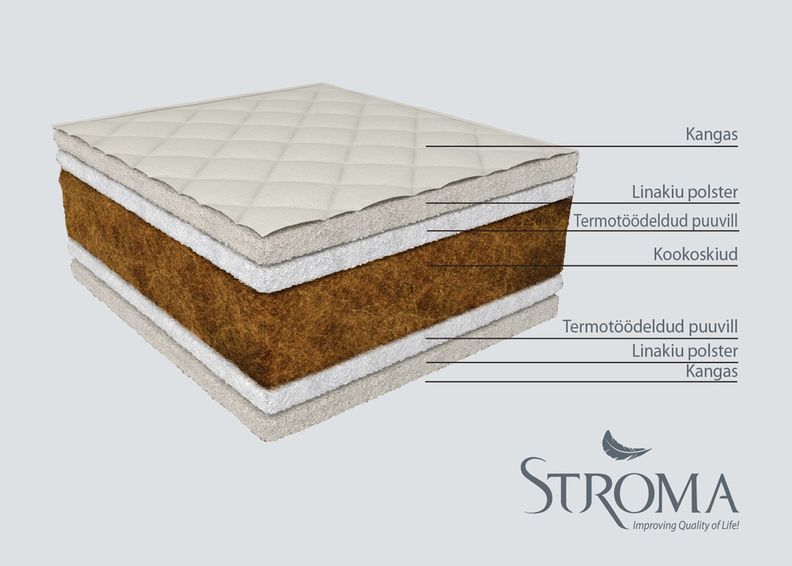 Stroma детский матрас Кокос Экологичный 70x140 cm увеличить