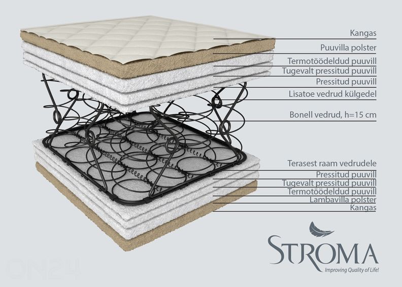 Stroma матрас Ортопедический Экологичный 150x200 cm увеличить