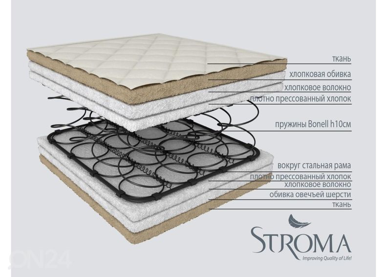 Stroma пружинный матрас Ортопедический Экологичный Thin 90x200 cm увеличить
