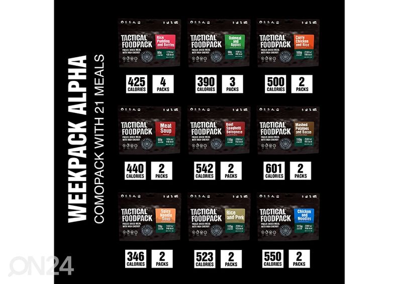 Tactical Foodpack запас еды с мясом на неделю WeekPack Alpha 2080 г увеличить