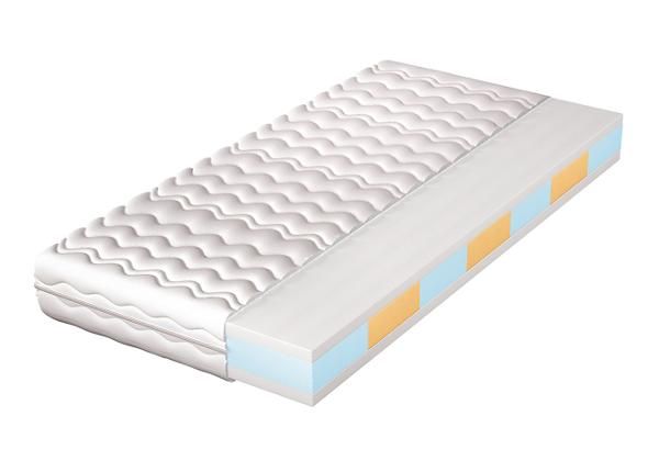 Матрас Apollo 100x200 см