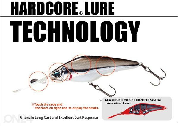 Приманка Duel Hardcore Shad 75SP