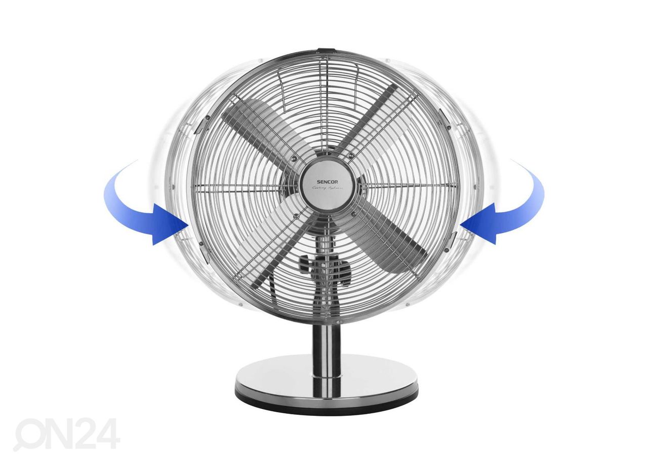 Вентилятор Sencor увеличить