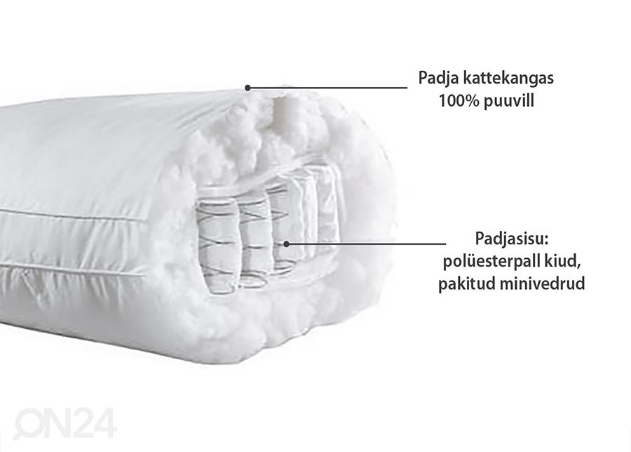 Подушка Serenity 50x60 см увеличить