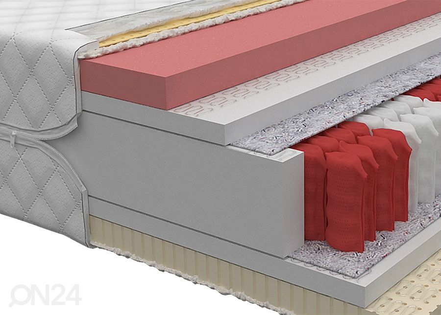 Пружинный матрас 90x200 cm увеличить