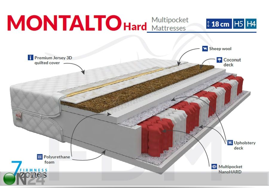 Пружинный матрас Montalto Hard Multipocket 100x200 cm увеличить