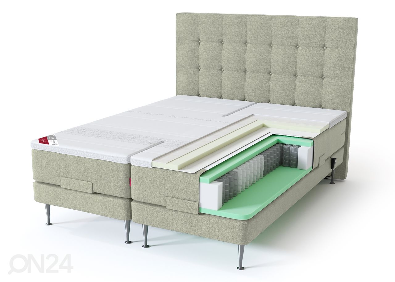 Sleepwell Red кровать моторная мягкая 80x200 cm увеличить