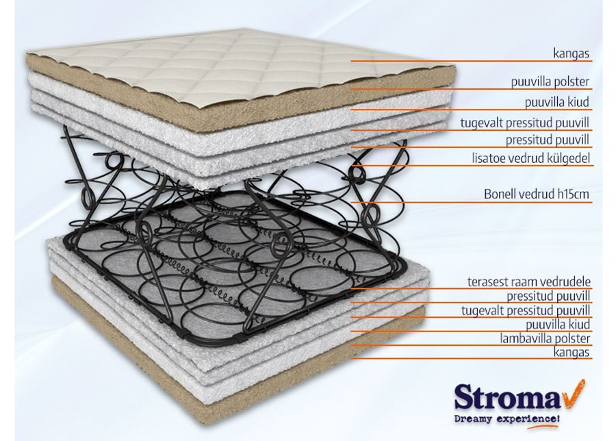 Stroma матрас Soft Экологичный 160x200 cm увеличить