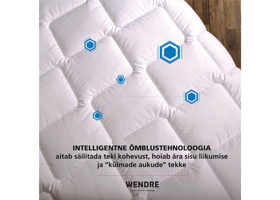 Одеяло Soft Touch 150x200 см увеличить