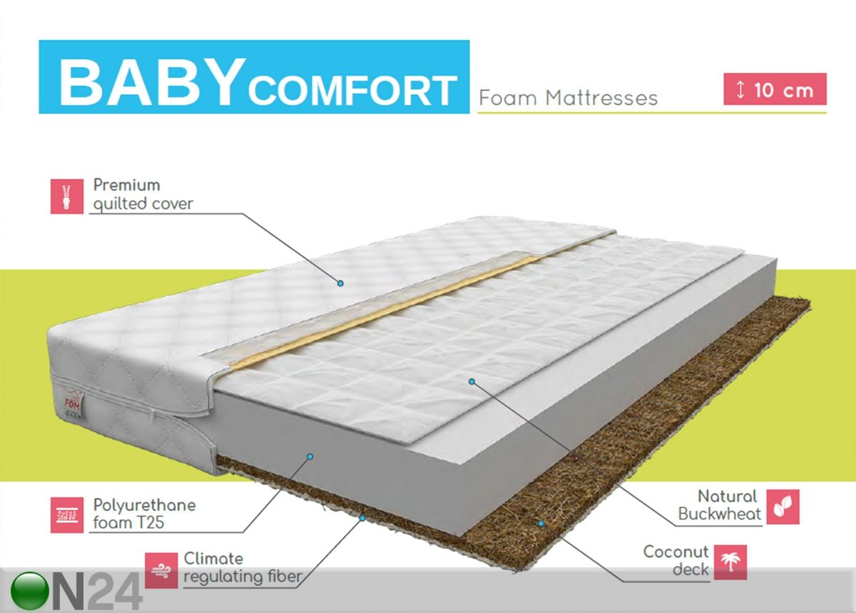 Поролоновый матрас Baby Comfort 80x140 cm увеличить