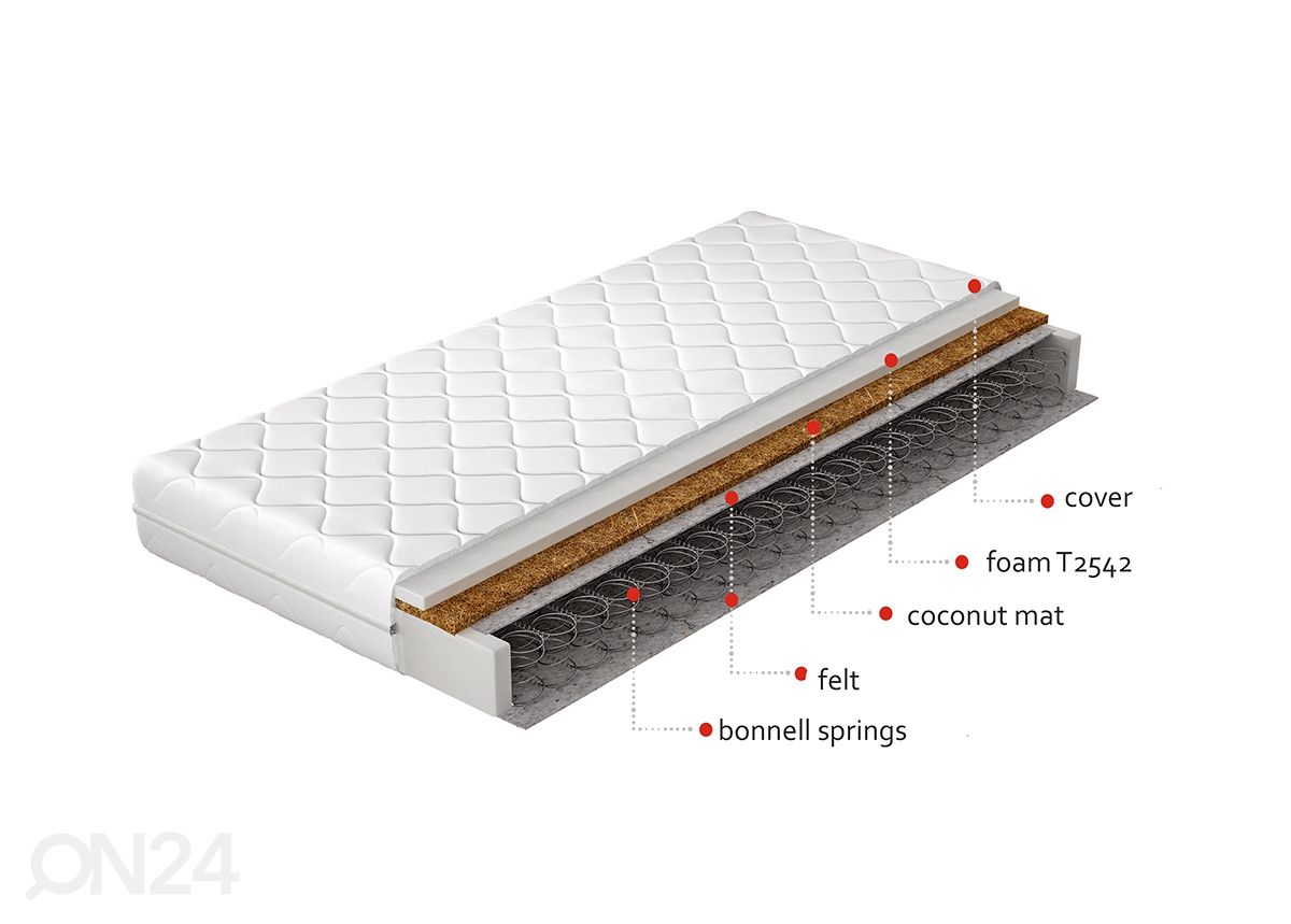 Пружинный матрас Ola 80x200 cm увеличить