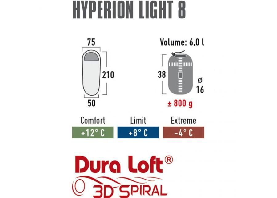 Спальный мешок High Peak Hyperion Light 8 увеличить