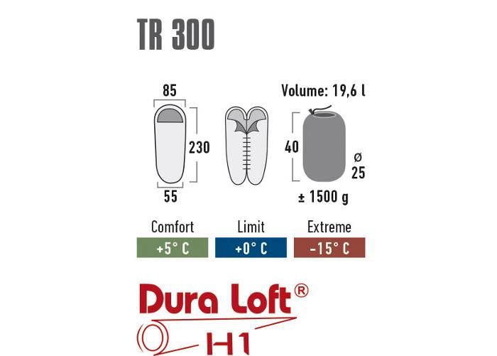 Спальный мешок Tr 300 Parem Антрацит-Синий увеличить