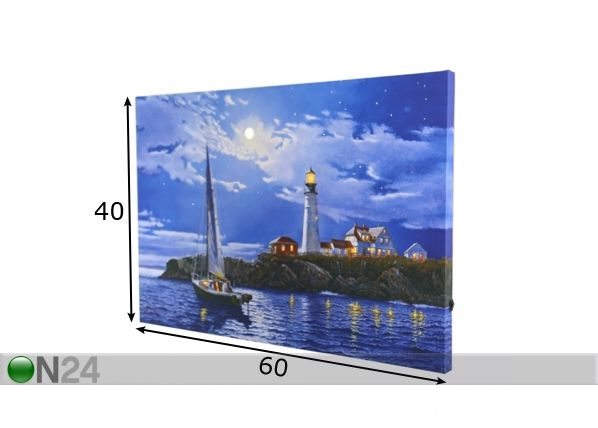 Настенная картина Home 120x40 см размеры