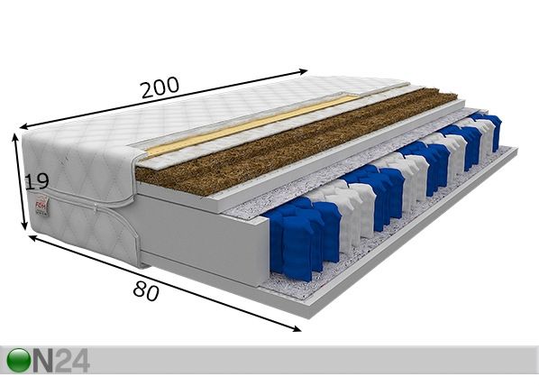 Пружинный матрас Forte Pocket 80x200 cm размеры