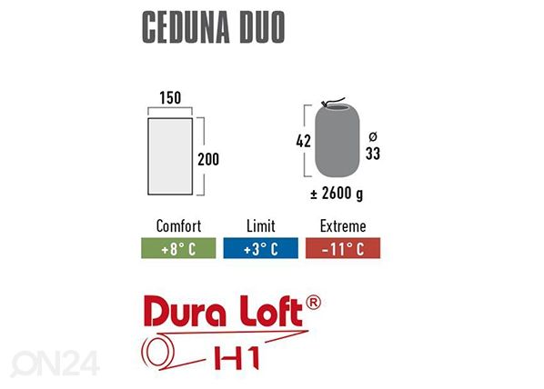 Спальный мешок High Peak Ceduna Duo, антрацит/ синий размеры
