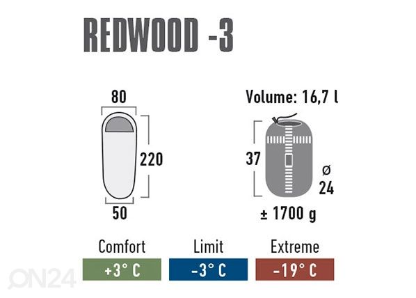 Спальный мешок High Peak Redwood -3, темно-серый размеры